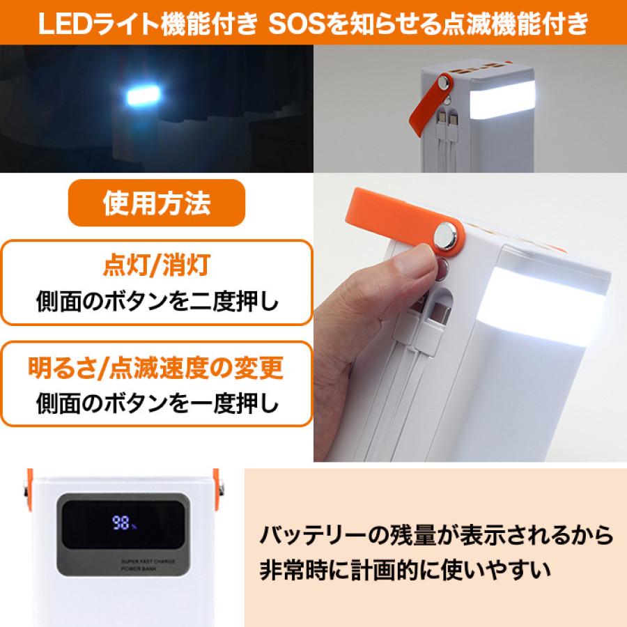 大容量コンパクトバッテリーイザ5万＆ソーラーパネルセット じゅん散歩