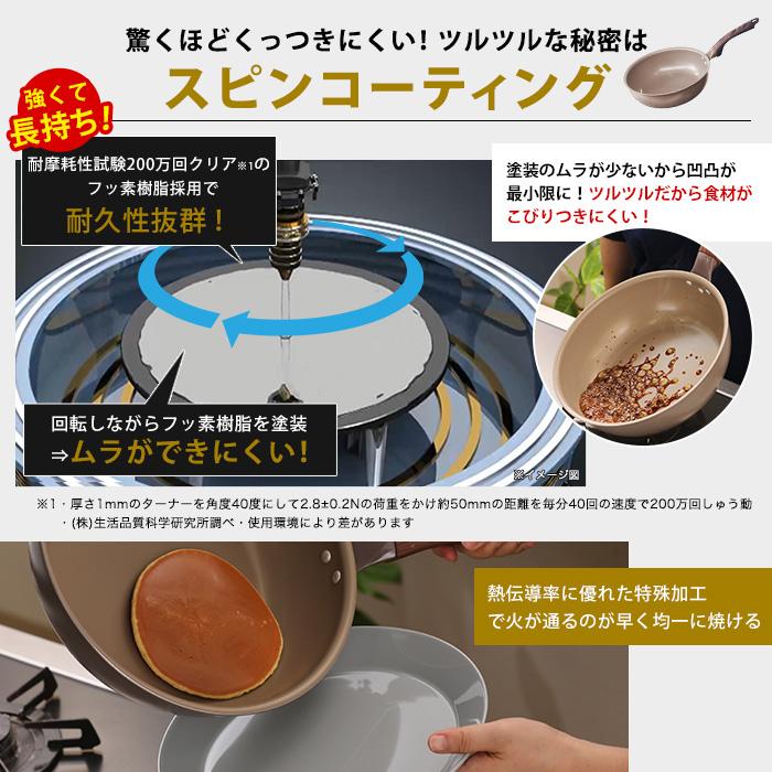 直火用】ギャル曽根プロデュース！スルッと長持ち万能フライパン鍋4点