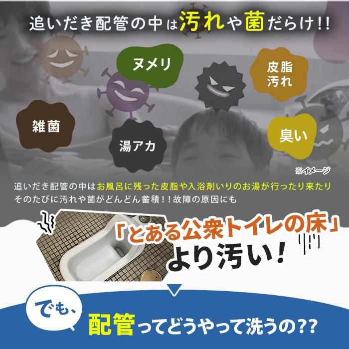 業務用 高濃度洗浄剤 風呂釜キレイ ナイアガラーン じゅん散歩 テレビ朝日 テレ朝通販 ロッピング 追いだき配管 除菌洗浄 レジェンド松下 |  | 02