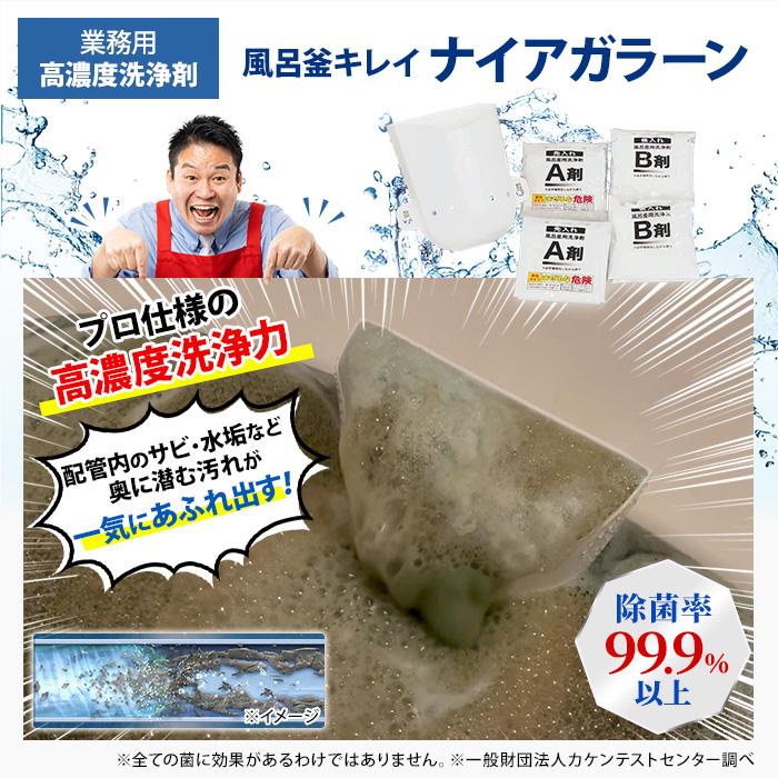 業務用 高濃度洗浄剤 風呂釜キレイ ナイアガラーン じゅん散歩 テレビ朝日 テレ朝通販 ロッピング 追いだき配管 除菌洗浄 レジェンド松下 |  | 03