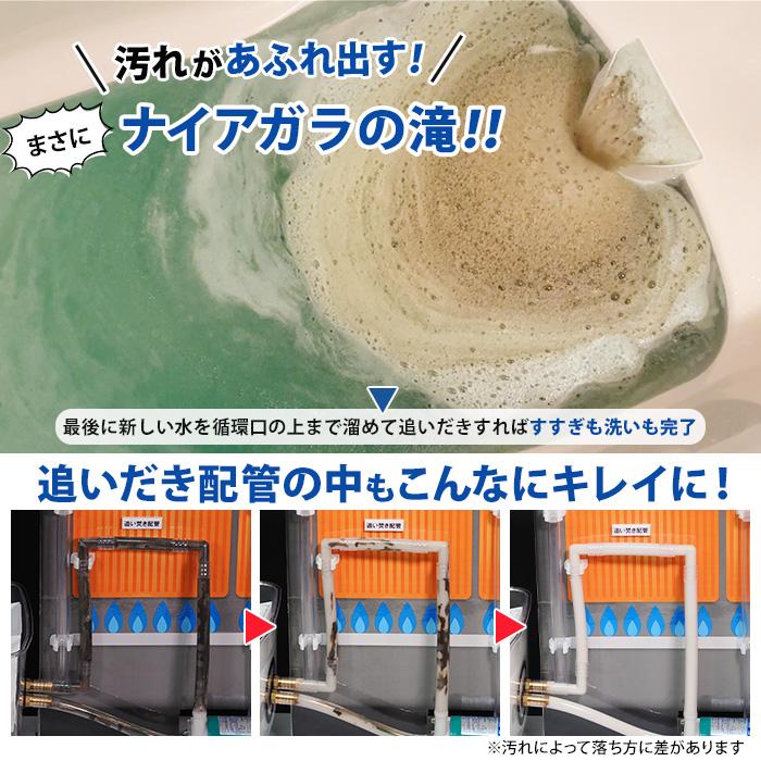 業務用 高濃度洗浄剤 風呂釜キレイ ナイアガラーン じゅん散歩 テレビ朝日 テレ朝通販 ロッピング 追いだき配管 除菌洗浄 レジェンド松下 |  | 07
