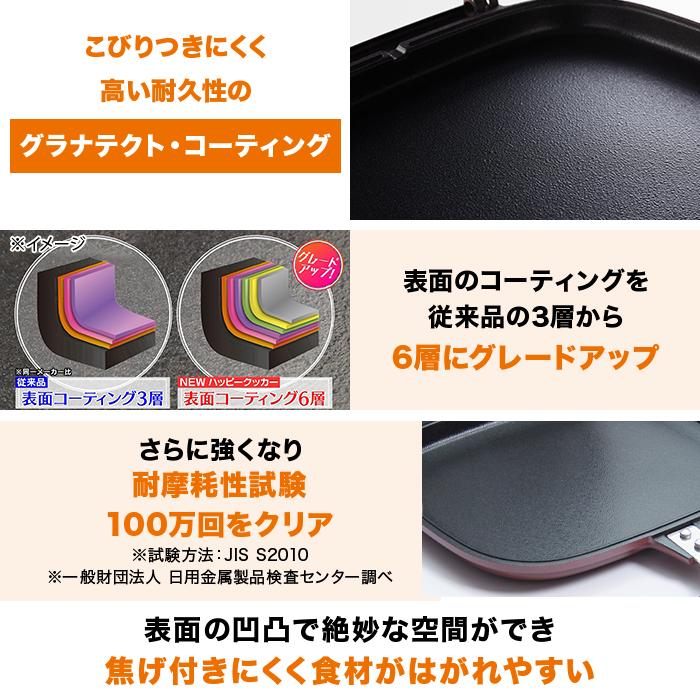 NEWハッピークッカーグルメパン 直火用 じゅん散歩 テレ朝通販 テレビ