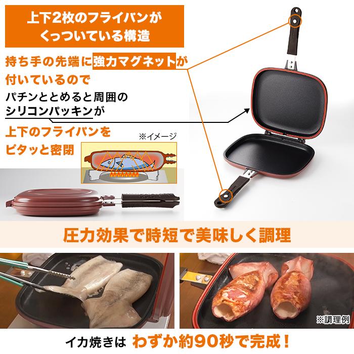NEWハッピークッカーグルメパン IH対応 じゅん散歩 テレ朝通販 テレビ