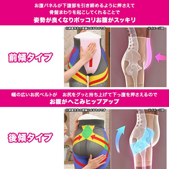 芦屋美整体 お腹すっぽり骨盤スリムショーツ S-3L じゅん散歩 テレ朝