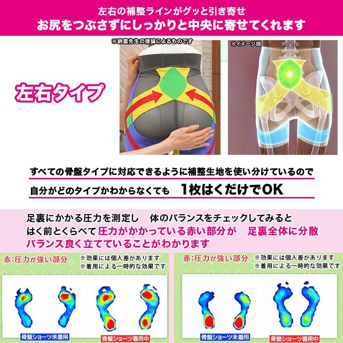 芦屋美整体 お腹すっぽり骨盤スリムショーツ S-3L じゅん散歩 テレ朝