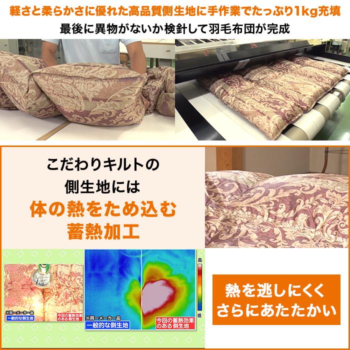 最新モデル★モリリン高品質羽毛掛布団★ハンガリー産ダウン★ネイビーブルー★新品 モリリン ハンガリー産4つ星ホワイトダックダウン高級羽毛掛け布団