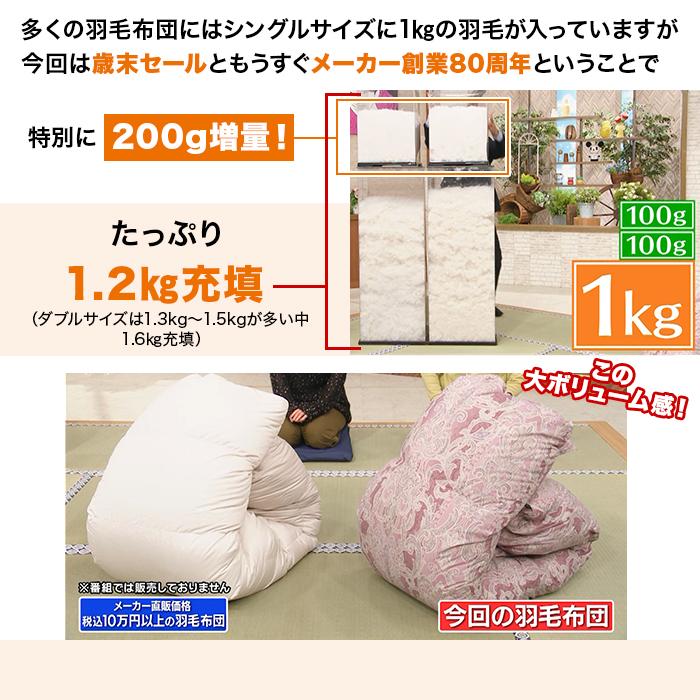 ロマンス小杉 大増量羽毛掛け布団 シングル じゅん散歩 テレビ朝日