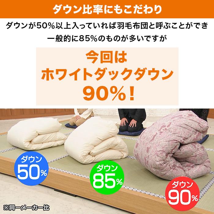 ロマンス小杉 大増量羽毛掛け布団 シングル じゅん散歩 テレビ朝日