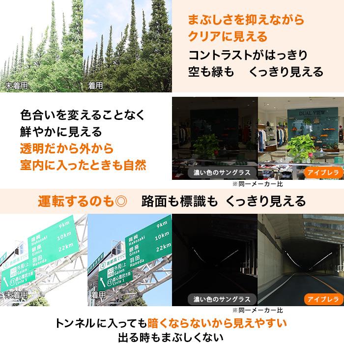アイブレラ クリアフォルマ ニッポンめしあがれ ロッピング テレビ朝日 テレ朝通販 サングラス ブルー光線カット ケース・眼鏡ふき付きの画像