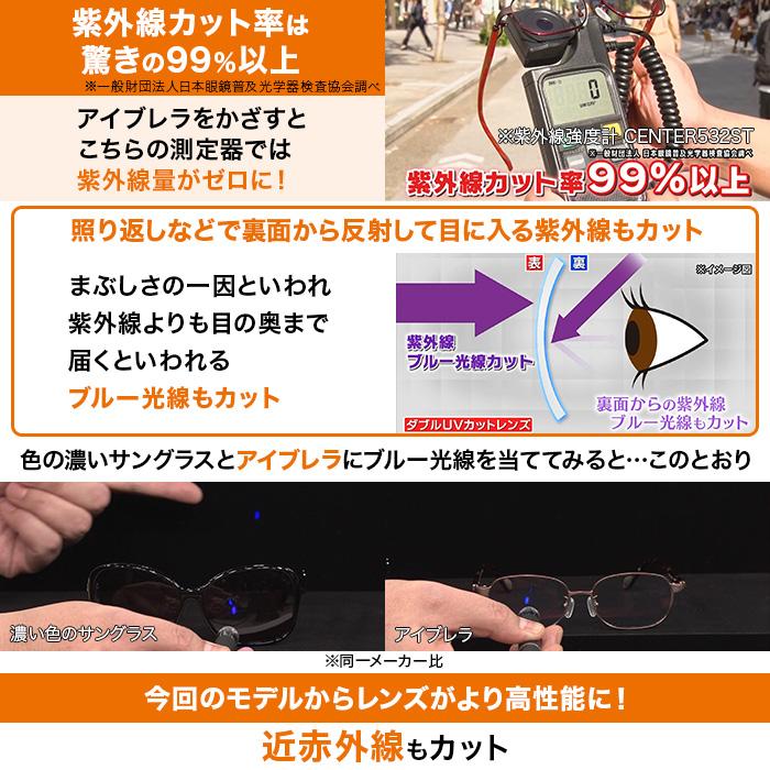 アイブレラ クリアフォルマ ニッポンめしあがれ ロッピング テレビ朝日