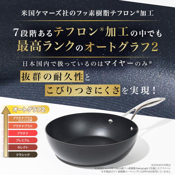 マイヤー サーキュロンフライパン ふた付き特別4点セット IHガス対応