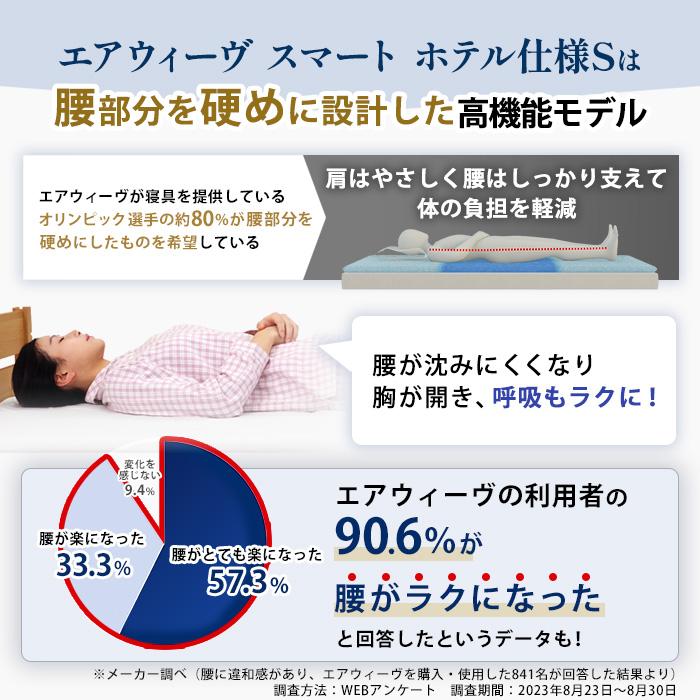 エアウィーヴスマート ホテル仕様S ダブル 今田通販 エアウィーヴ