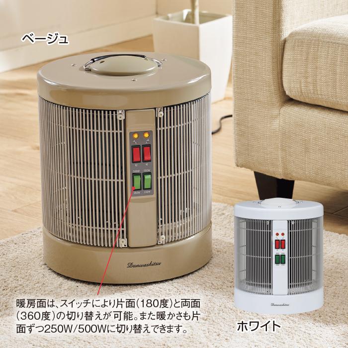 ◎ 暖話室 遠赤外線パネルヒーター ◎ 遠赤外線パネルヒーター「暖話室」 : ロッピング ヤフー店 - 通販