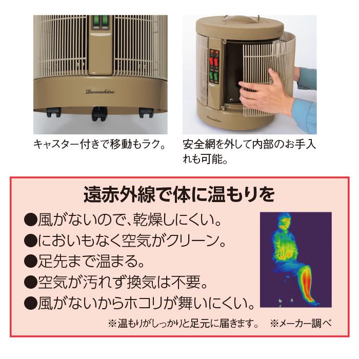 暖話室 暖話室1000型 | 商品一覧 | 夢暖望・暖話室 遠赤外線パネルヒーター