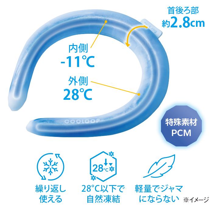 COOLOOP ネックリングダブル 首 冷たい ネックリング テレビ朝日