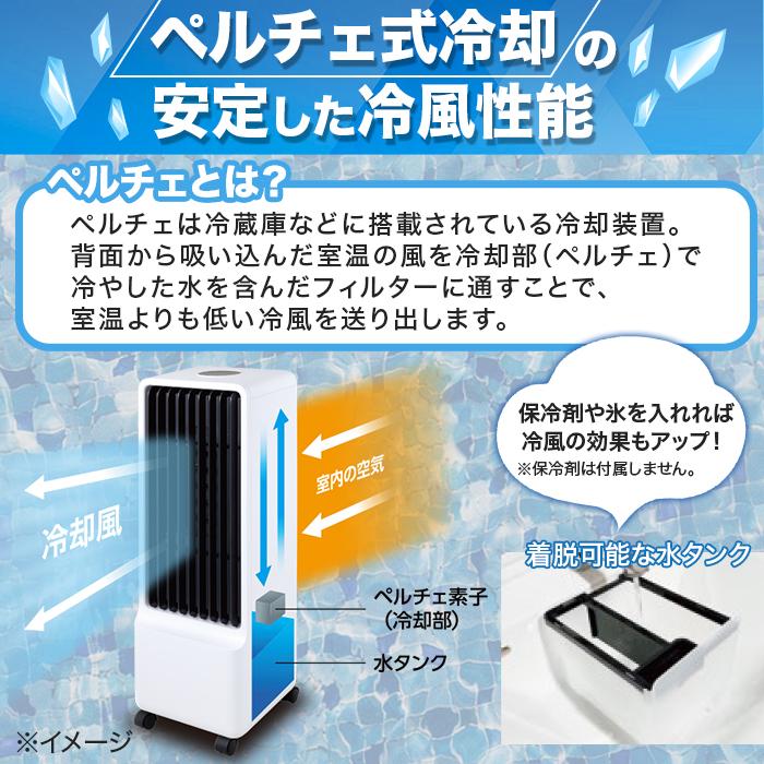 ペルチェ式 保冷剤 のいらない冷風扇 特別セット テレビ朝日 テレ朝