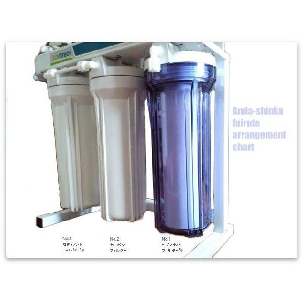 逆浸透膜浄水器アンダーシンク RUP-75GPD「零」 : RO純水工房 - 通販