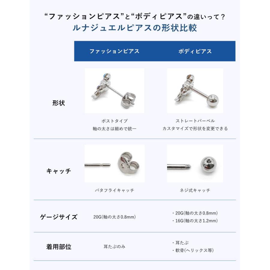 ROQUE（ロキ） ボディピアス ファッションピアス 20G 16G ワンポイント