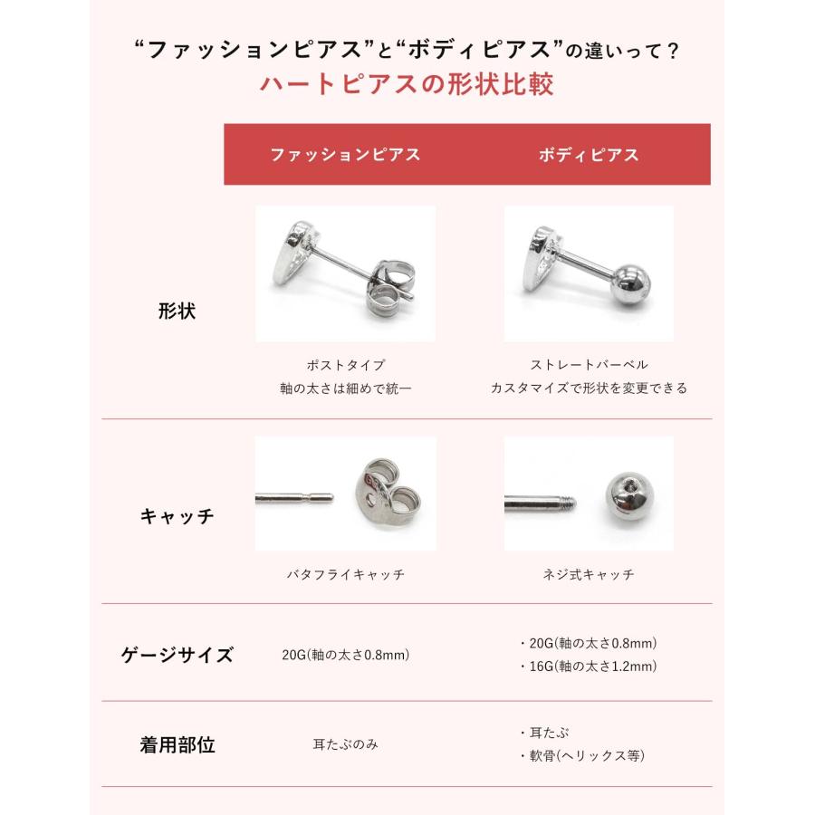 ROQUE（ロキ） ボディピアス ファッションピアス 20G 16G ハート