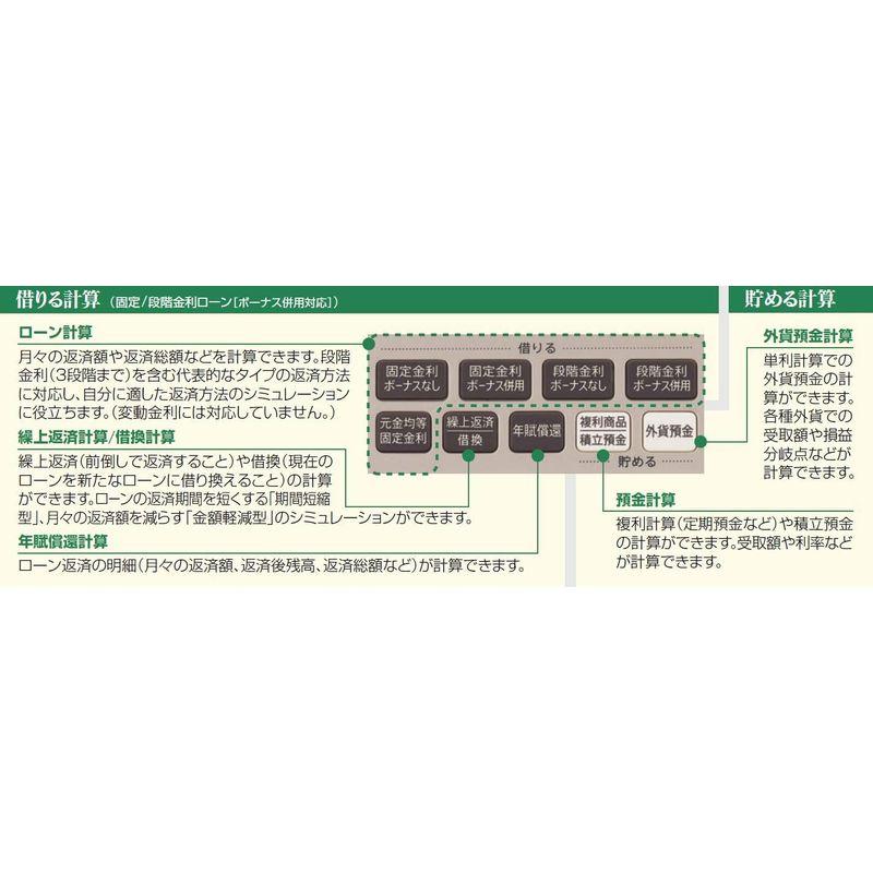 シャープ 金融電卓 上質・信頼感:金融関連ビジネスのシーンにマッチしたファッション性 EL-K632X｜rosashop｜03