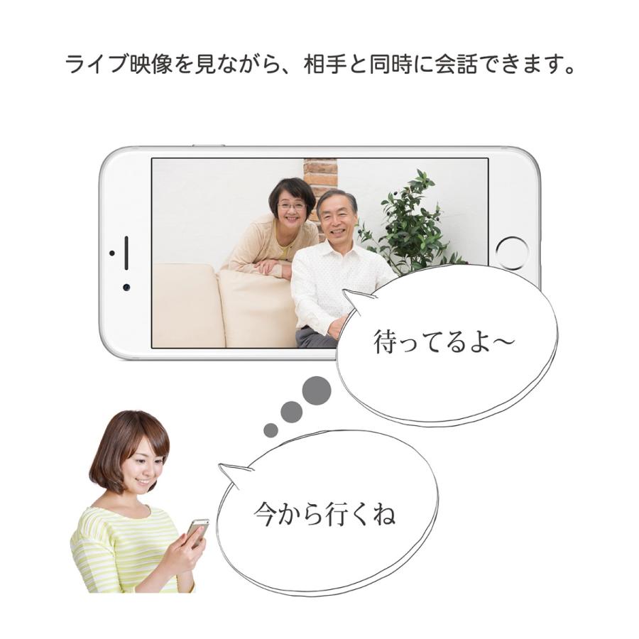 WB Japan PlugInCam ROBOT（プラグインカム ロボット）360度自動追尾