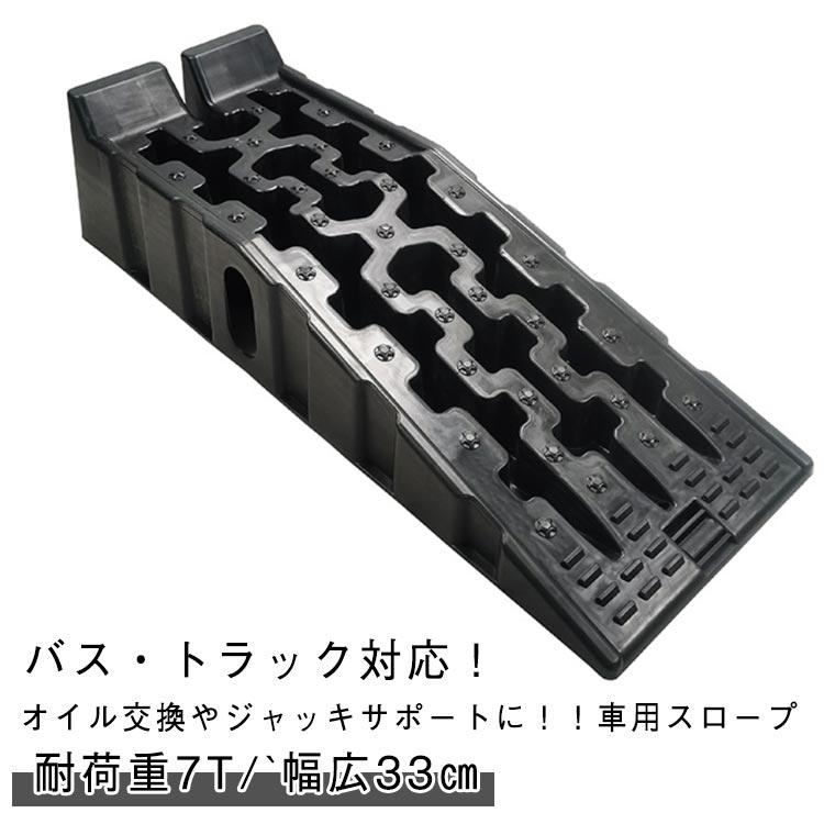 2個セット カースロープ トラック カーランプ 高さ170mm 耐荷重7トン