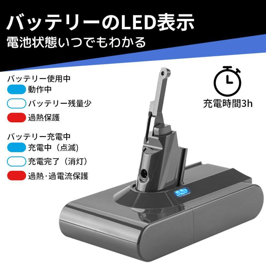 【期間限定】掃除機 ダイソン対応 V8 バッテリー 4.5Ah 交換用  掃除 ツール ドライバー付き 大容量バッテリー送料無料｜roseall｜07