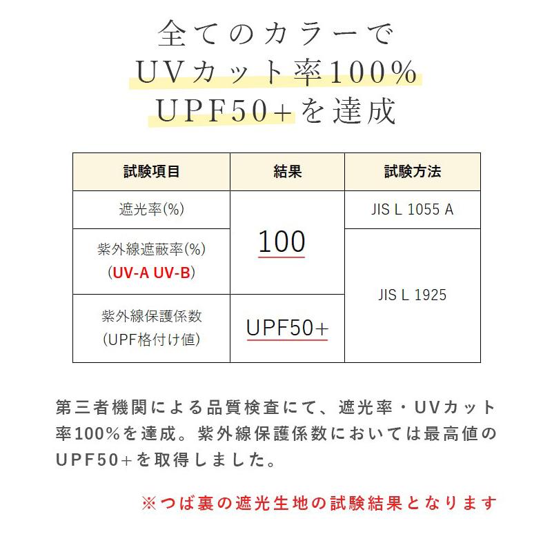 サンバイザー uvカット レディース クリップ つば裏遮光 つば広｜roseblanc｜07