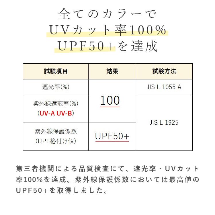 ハット レディース uv 100％完全遮光 99％ではダメなんです！リボン（総遮光）つば13cm UVカット 接触冷感 制菌加工｜roseblanc｜05