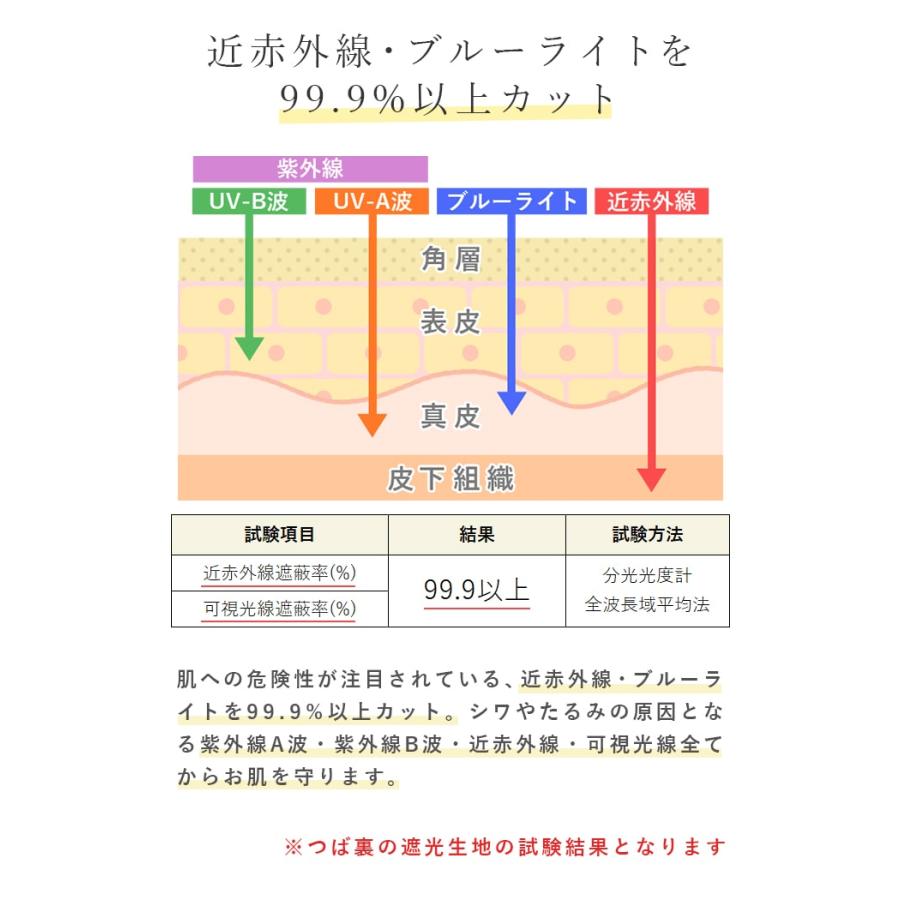 ロサブラン 帽子 レディース 完全遮光100% 国産和紙ブレードリボン