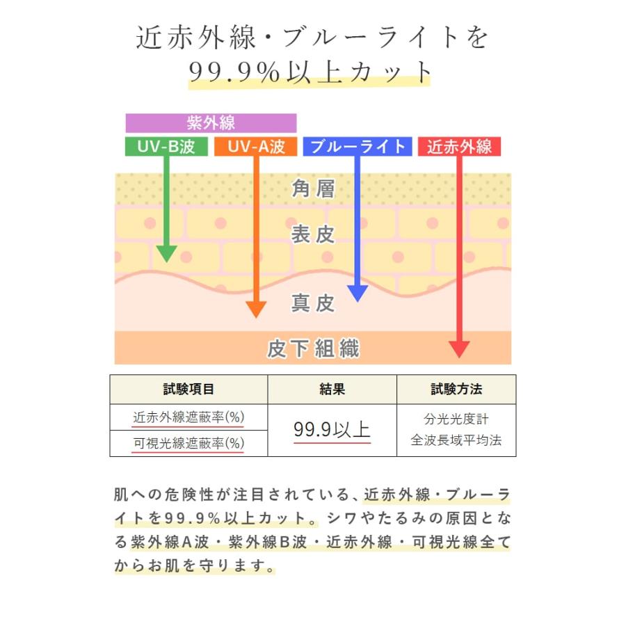 ハット レディース uv 帽子 子供用 100％完全遮光 キッズサーフ (子供用) フィールドセンサー素材 UV帽子 遮光 紫外線カットの画像