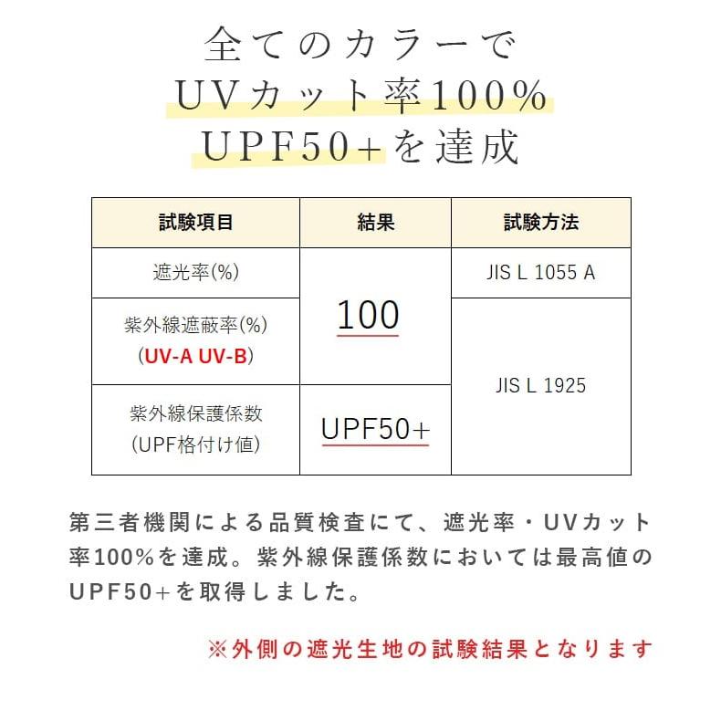 ロサブラン アームカバー uvカット ショート 遮光 (滑り止め ロサブラン アームカバー uvカット ショート 遮光 (滑り止め