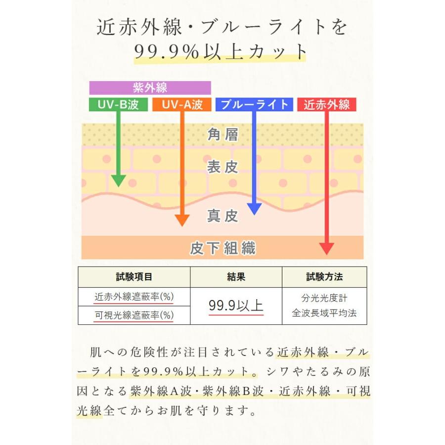 日傘 完全遮光 長傘 ゴルフ シングルフリル 100％ 晴雨兼用 1級遮光 涼しい 大きい 75cm uv 遮熱 軽量 ロサブランの画像