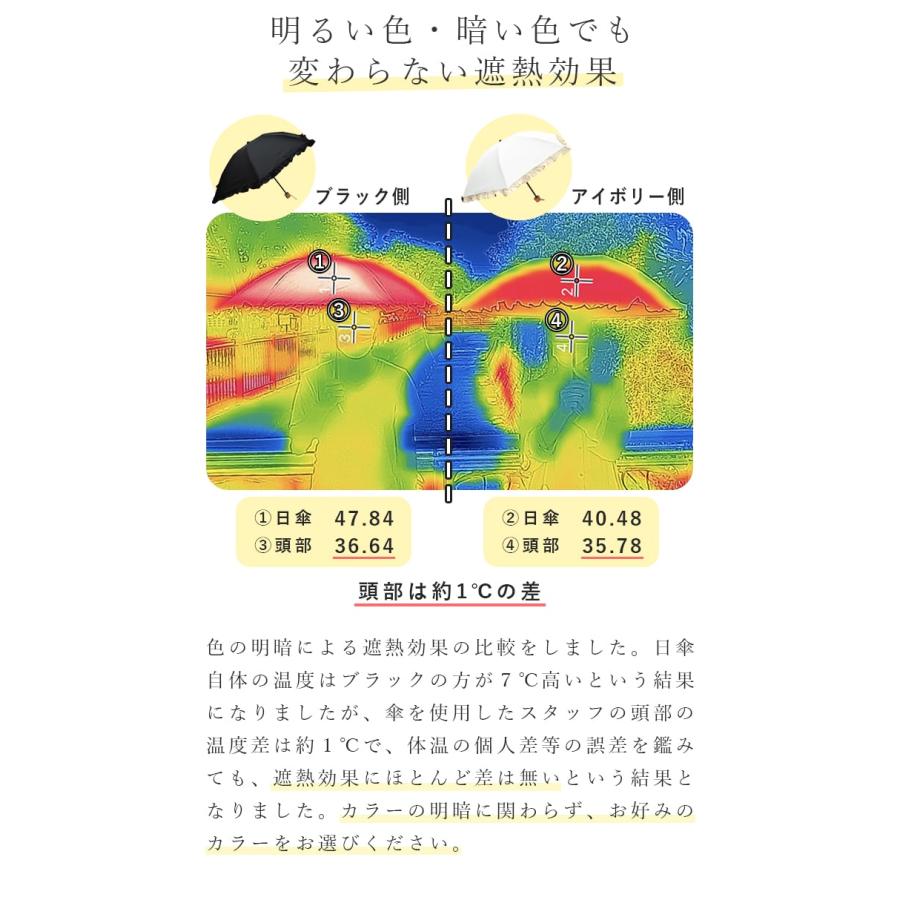 日傘 完全遮光 長傘 ゴルフ シングルフリル 100％ 晴雨兼用 1級遮光 涼しい 大きい 75cm uv 遮熱 軽量 ロサブランの画像