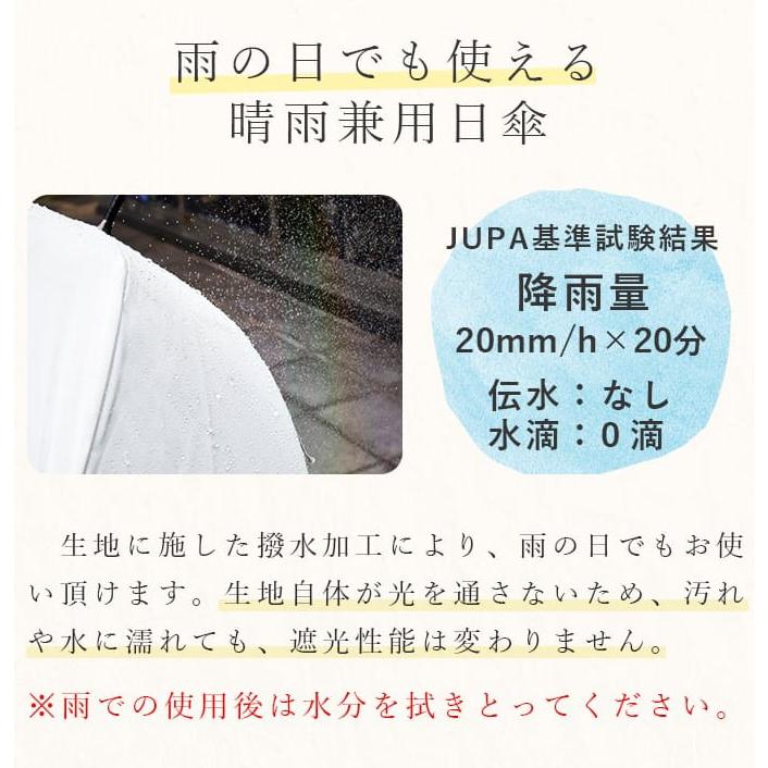 日傘 完全遮光 長傘 ゴルフ シングルフリル 100％ 晴雨兼用 1級遮光 涼しい 大きい 75cm uv 遮熱 軽量 ロサブランの画像