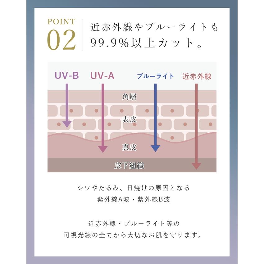 日傘 完全遮光 長傘 uv 100％ 晴雨兼用 1級遮光 軽量 遮熱 涼しい おしゃれ ミドル コンビ 55cm ロサブランの画像