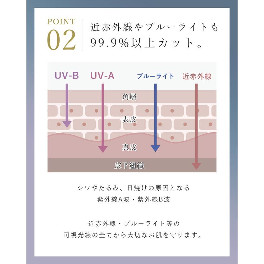 日傘 完全遮光 折りたたみ uv 晴雨兼用 軽量 2段 折りたたみ傘 遮光 100％ 涼しい プレーン 50cm ダンガリー (傘袋付)の画像