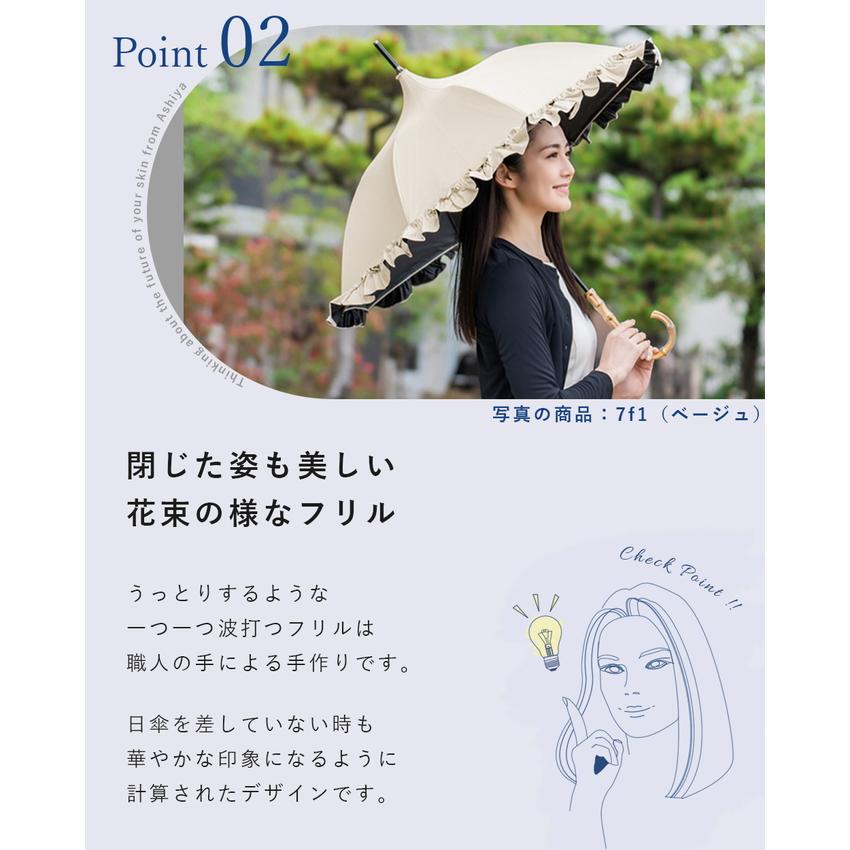 ロサブラン 日傘 完全遮光 長傘 フリル uv 晴雨兼用 1級遮光 ロサブラン 日傘 完全遮光 長傘 フリル uv 晴雨兼用 1級遮光