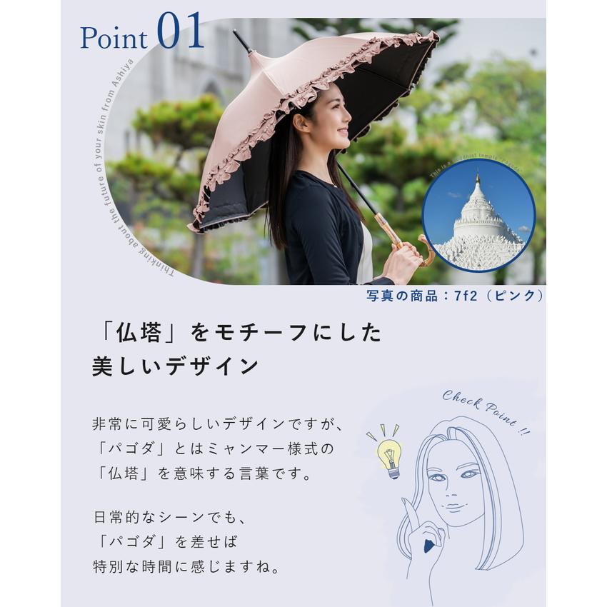 ロサブラン 日傘 完全遮光 長傘 フリル uv 晴雨兼用 1級遮光 ロサブラン 日傘 完全遮光 長傘 フリル uv 晴雨兼用 1級遮光