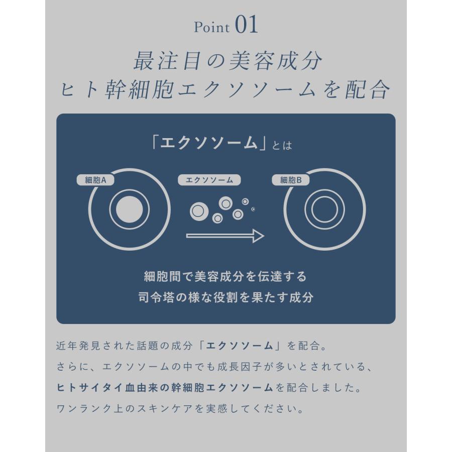 ヒト幹細胞エクソソーム&ナイアシンアミド配合】 無添加 ノンケミカル