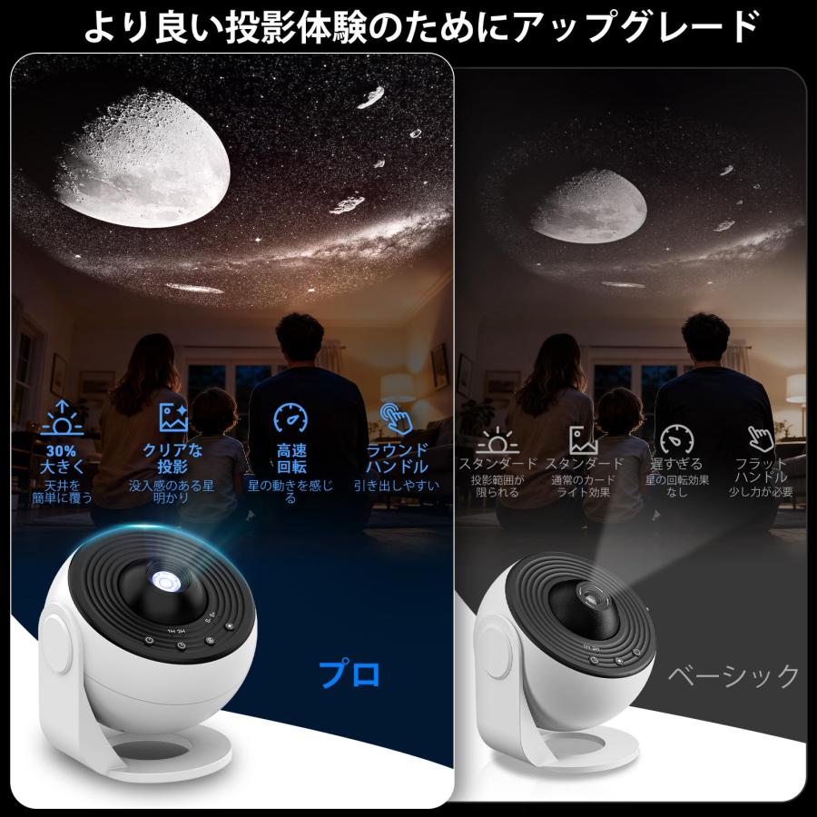 静音】YunLone プラネタリウム 家庭用 部屋用 ホーム スター