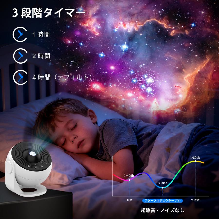 静音】YunLone プラネタリウム 家庭用 部屋用 ホーム スター