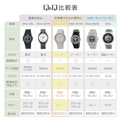 シチズン Q&Q] アナログ ソーラー腕時計 10気圧防水 ウレタンベルト