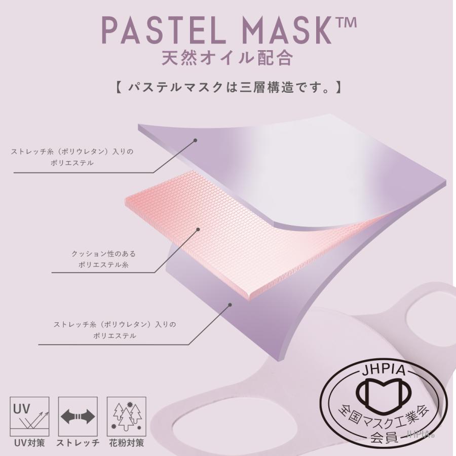 パステルマスク PASTEL MASK【公式】天然オイル配合 3D布