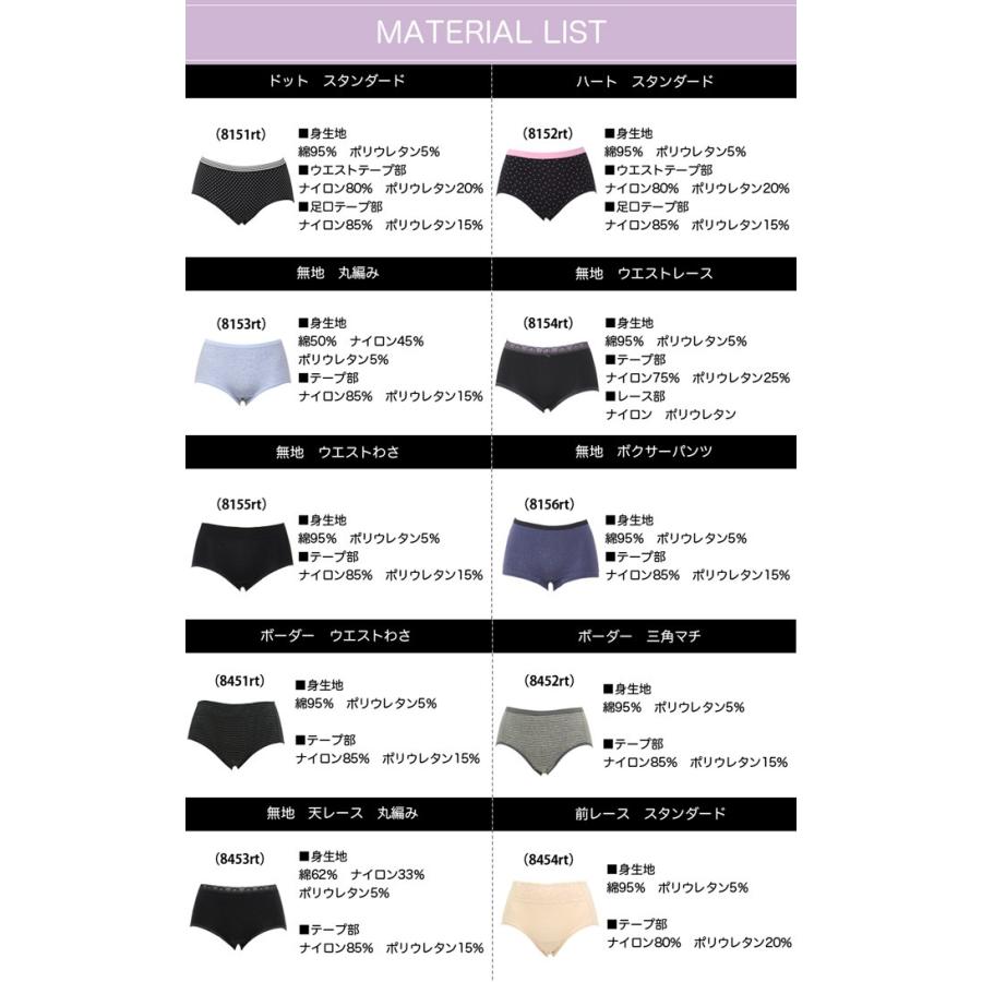 サニタリーショーツ、ローズ、Lサイズ ・ショーツ、ラピス、Lサイズ ミリ サニタリーショーツ（2002432158） | Risa Magli