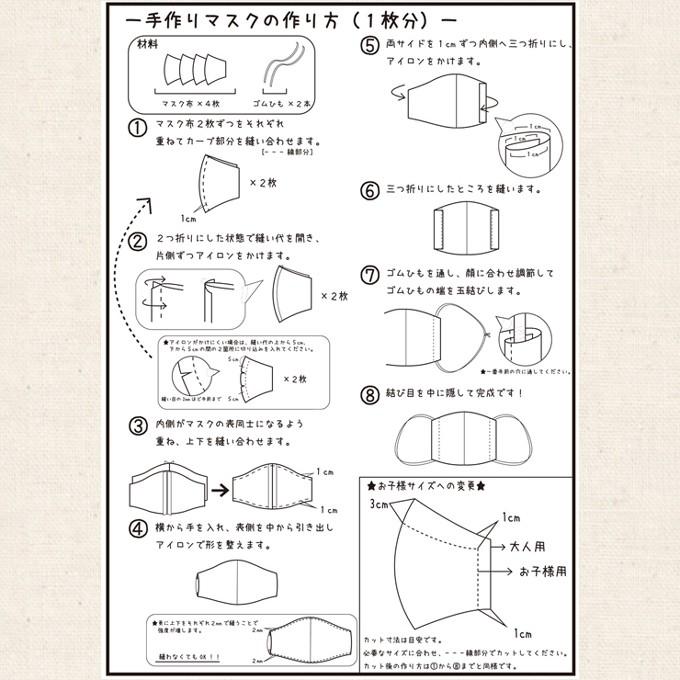 SUBROSA（サブローザ） マスクキット手作り 5枚分 綿100％ 手作り 日本