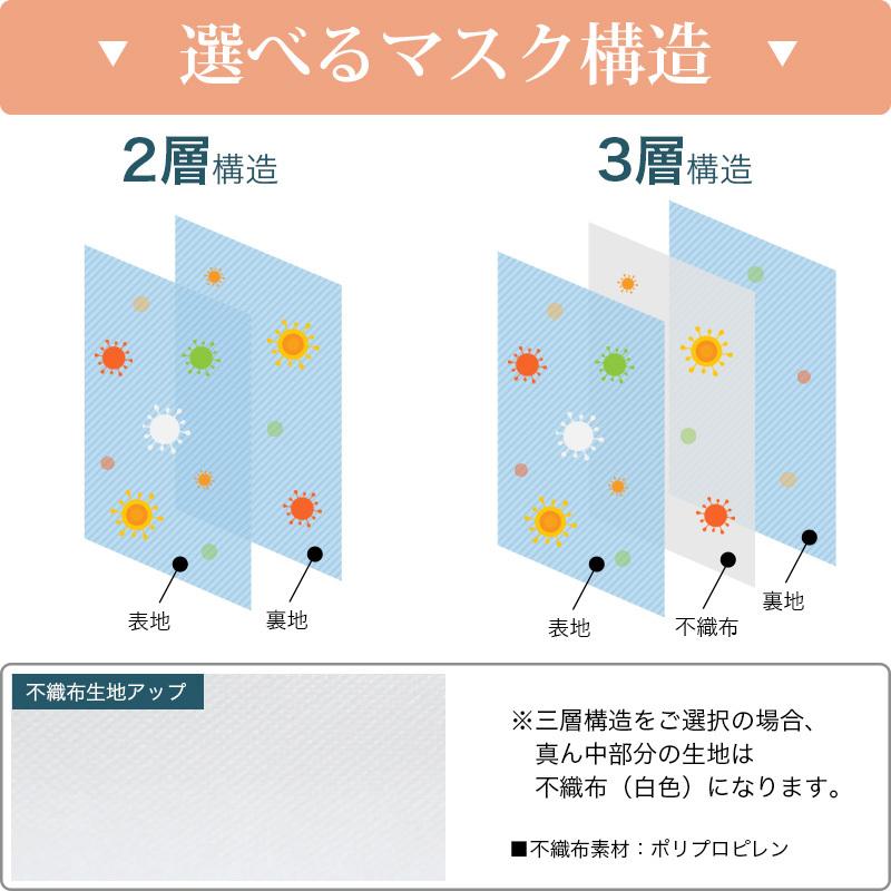 オーダー メイド マスク 】ゴム交換 生地 選べる 日本製 大人用マスク