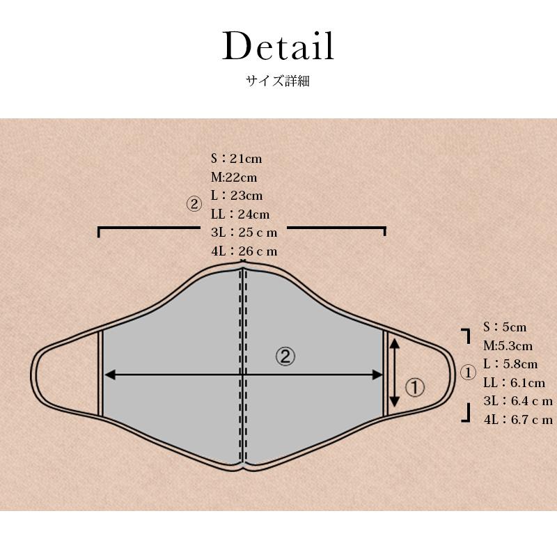 【 オーダー メイド スポーツ マスク  】 メッシュ 生地 選べる 日本製 大人用マスク スポーツマスク おしゃれ 抗ウイルス 苦しくない クール ウイルス対策｜roseneckworks｜02