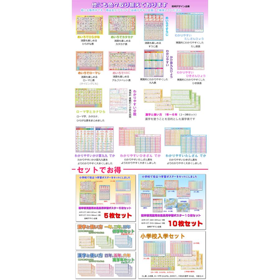 「学べる日本地図、世界地図ジュニア ２枚セット」【封筒発送】小学校、中学校の学習に合わせたお風呂ポスター、学習用地図 、A2サイズ｜rosennzuya2｜07