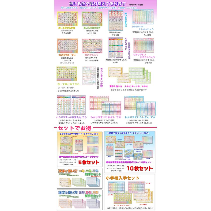 「わかりやすい かけ算九九ひょう」【ポスターケース発送】 A3サイズ　九九表 お風呂ポスター、幼児から（5歳〜小学生）お受験、学習、知育用 |  | 03